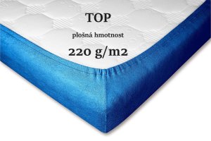 Froté prostěradlo královská modř
