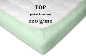 Froté prostěradlo mentolové
